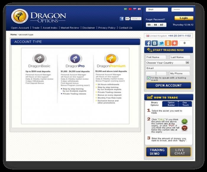 Options trading jobs dubai